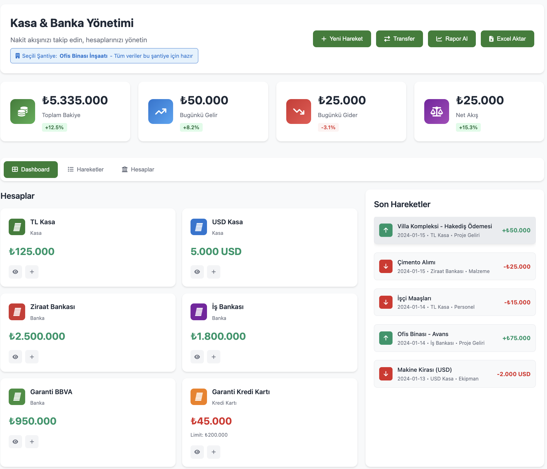 Kasa Banka Yönetimi - Gelir Gider Takibi ve Hakediş Yönetimi