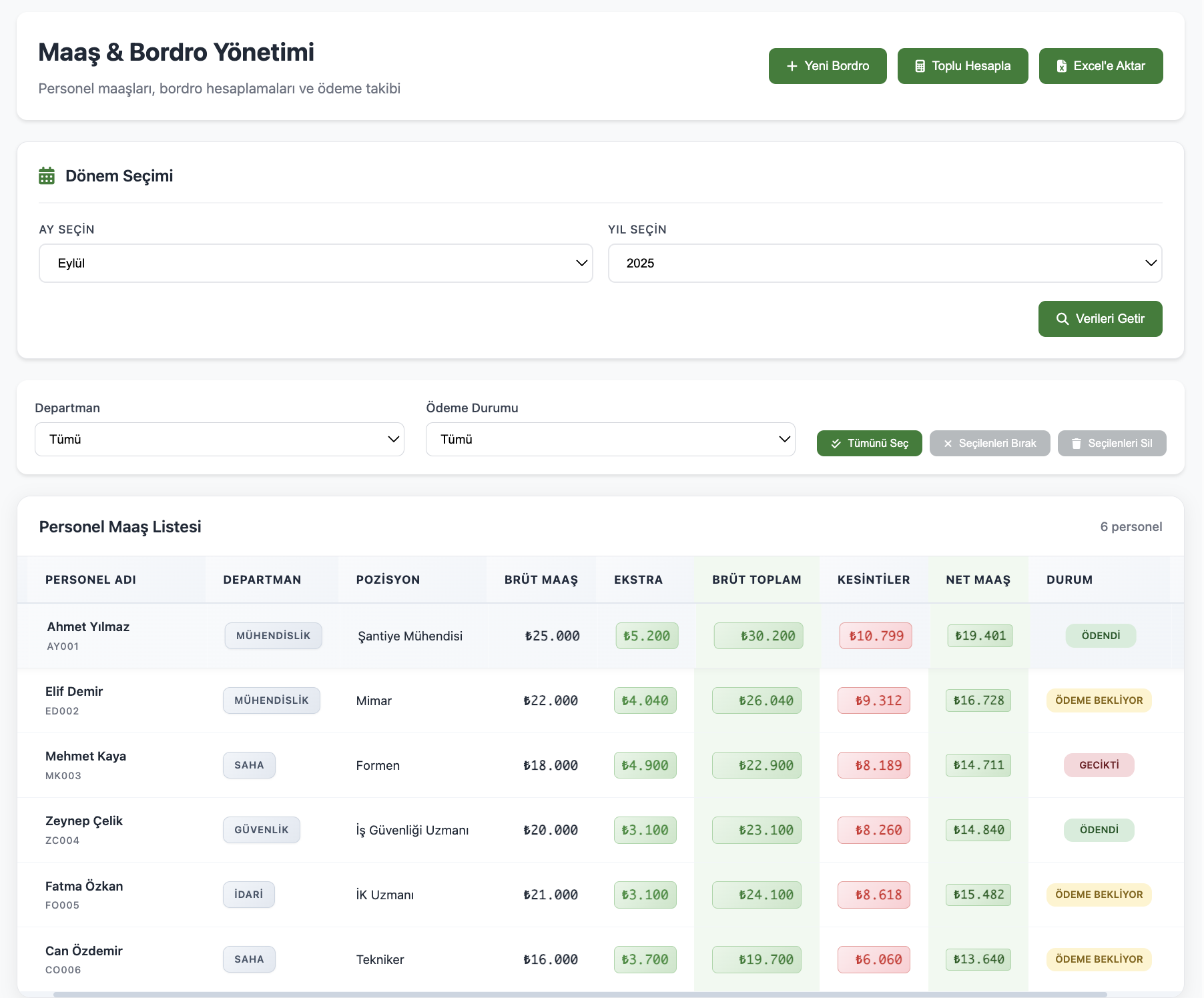 Maaş ve Bordro Yönetimi - Personel Ödemeleri ve SGK İşlemleri
