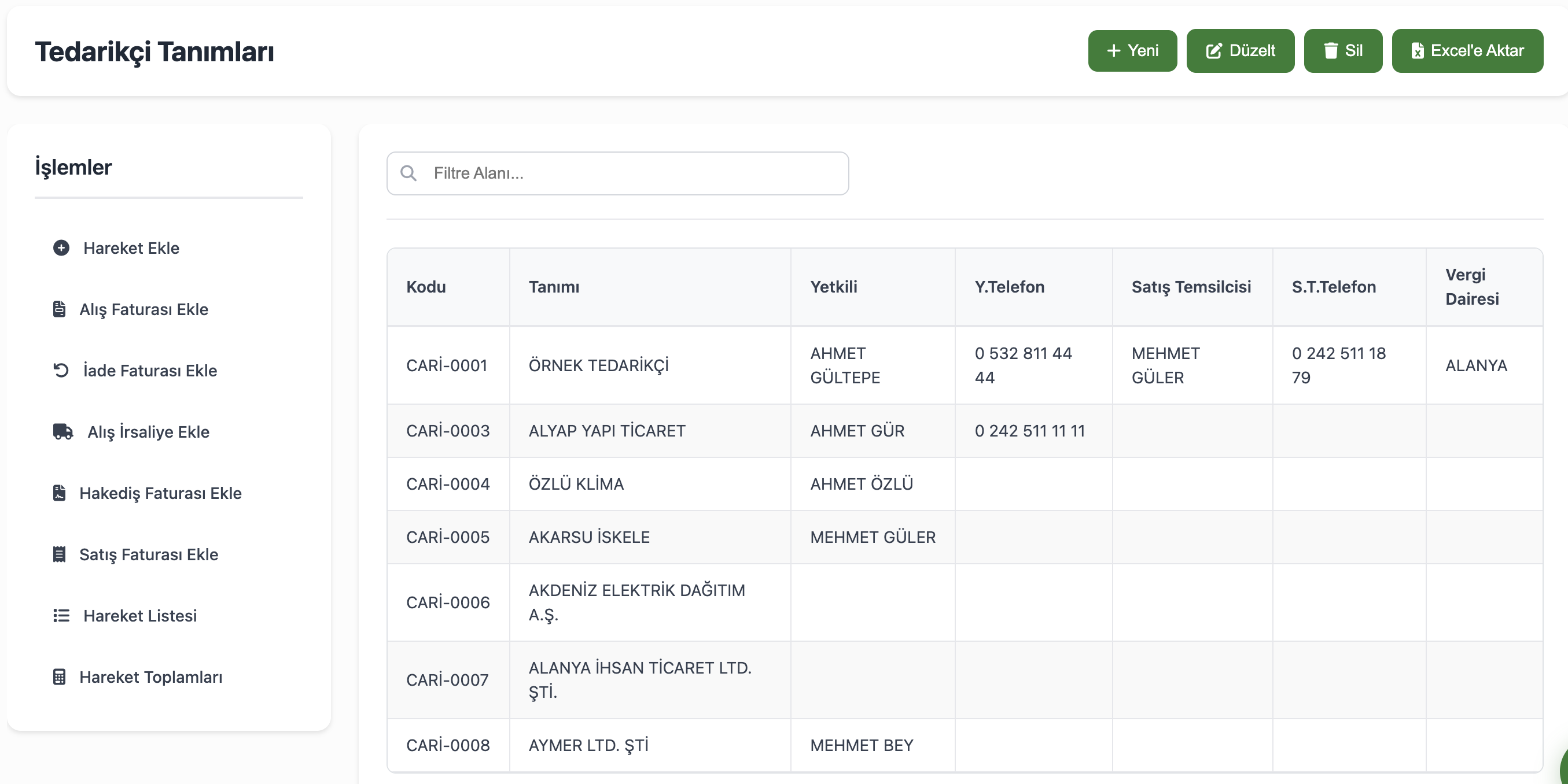 Tedarikçi Yönetimi - Taşeron ve Malzeme Tedarikçi Takibi